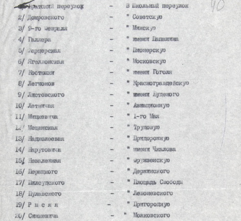 Ф. 282. Оп. 1. Д. 8. Л. 40.